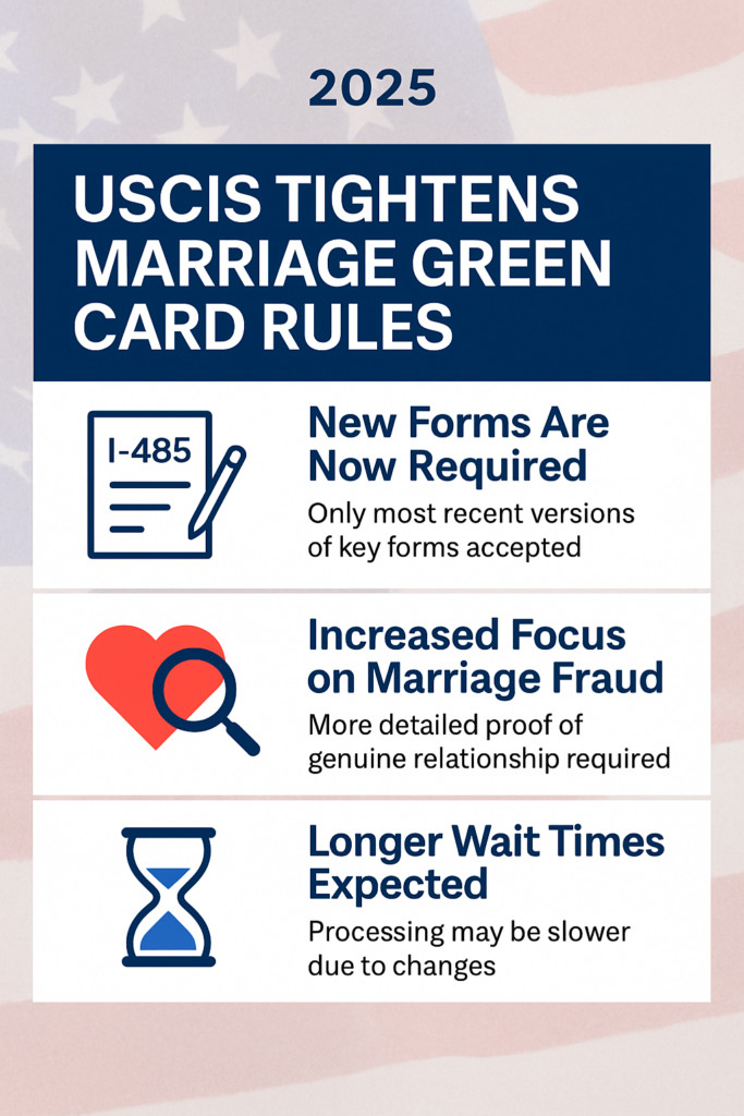 marriage-based green card